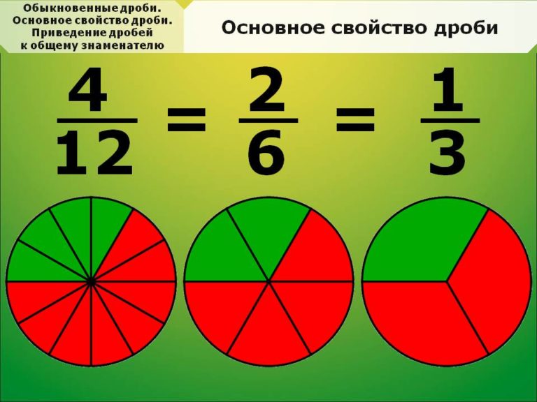 Математика 6 класс фото